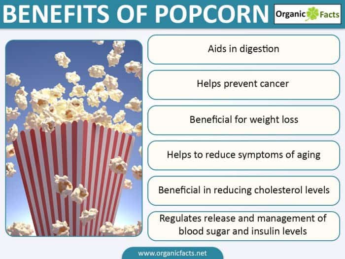 Remarkable Health Benefits of Popcorn